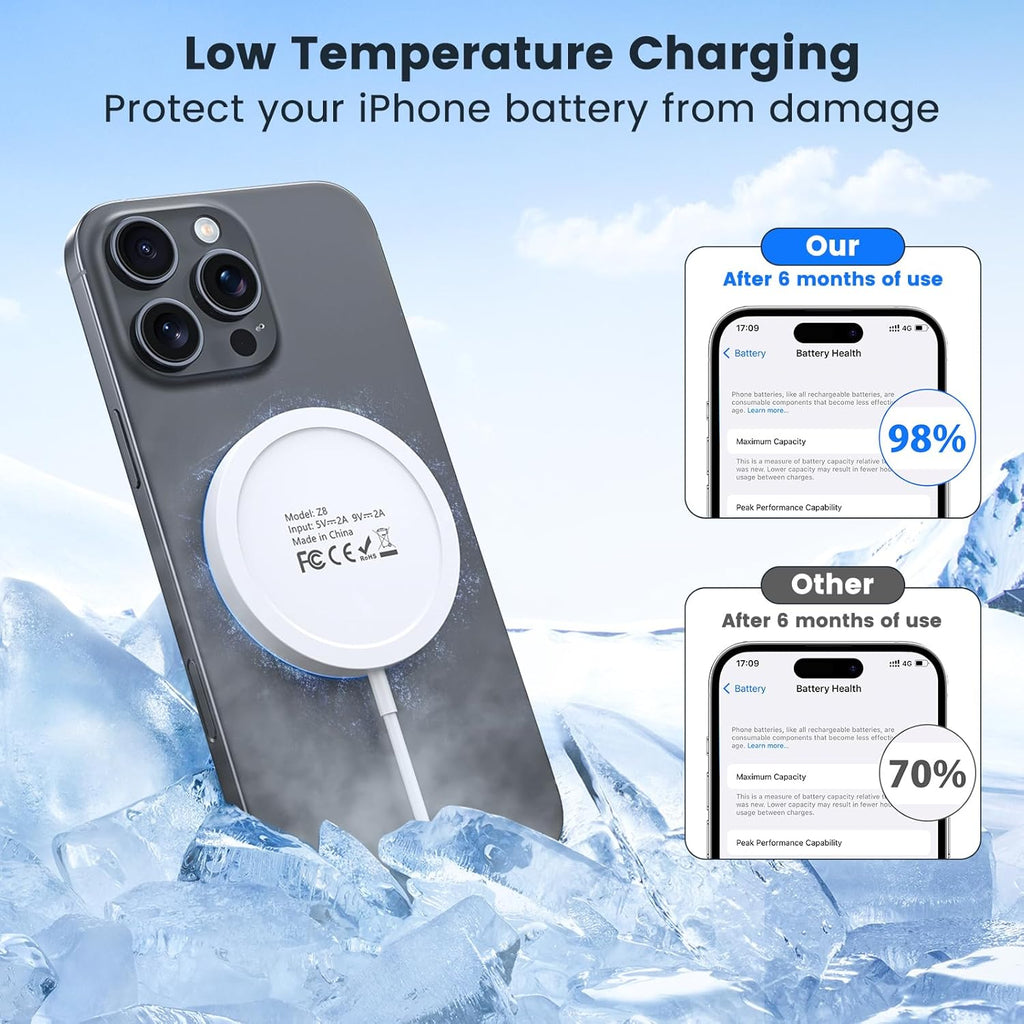 2-Pack 15W Magnetic Charging Pad for iPhone & AirPods with LED Light