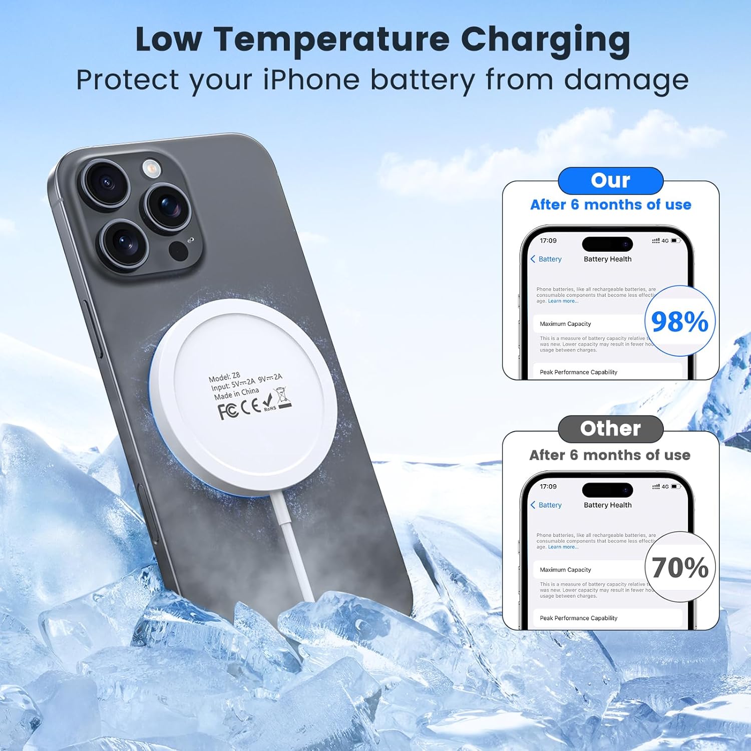 2-Pack 15W Magnetic Charging Pad for iPhone & AirPods with LED Light