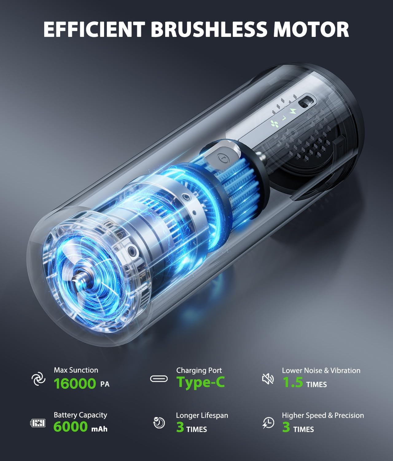 4-in-1 Portable Cordless Handheld Vacuum Cleaner
