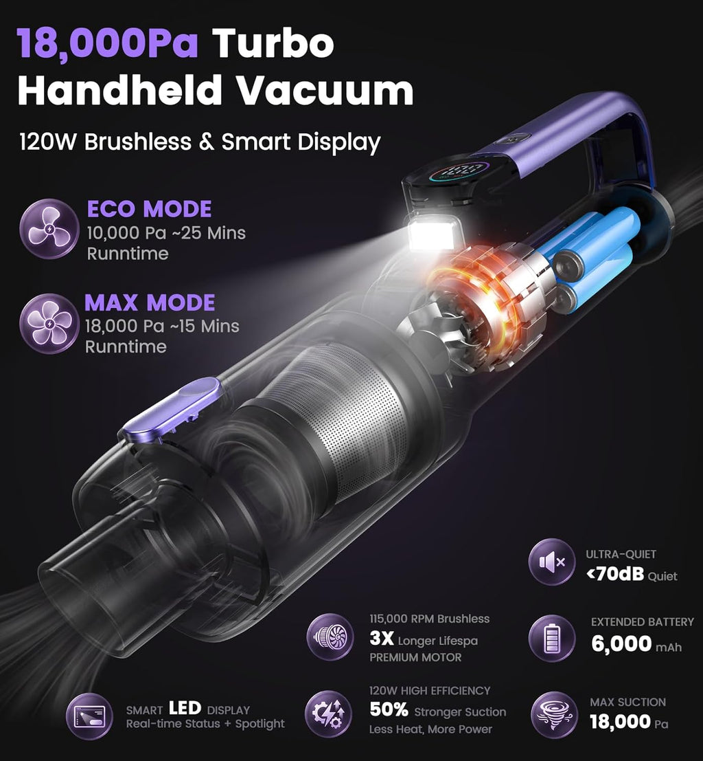 Car Vacuum Portable Cordless, 4-in-1 18000Pa Handheld Vacuum Cordless with LED Light, 120W Brushless Motor, 6000mAh Rechargeable Hand Mini Vacuum with Multi-Nozzles for Car, Home, Office & Pet Hair
