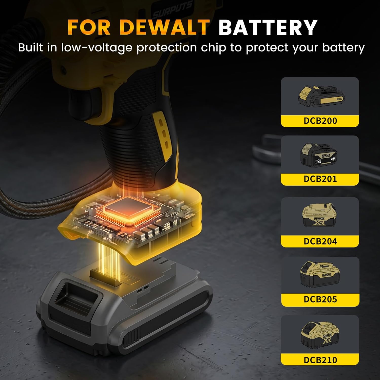 Tire Inflator Air Compressor Compatible with Dewalt 20V Battery, 150PSI Cordless Portable Air Pump with Digital Pressure & Auto Shut-Off, LED Light for Car Motorcycles Bike Ball (Tool Only)