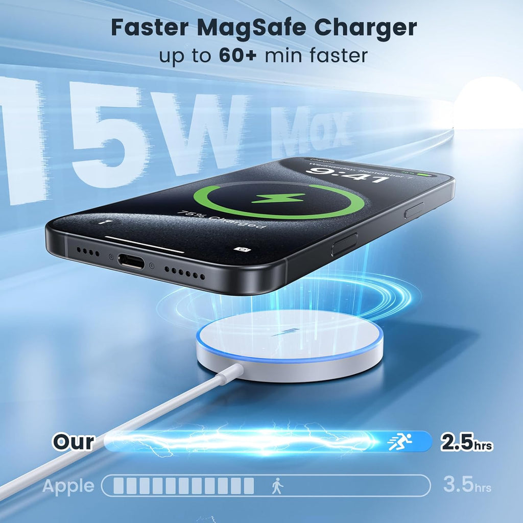 2-Pack 15W Magnetic Charging Pad for iPhone & AirPods with LED Light