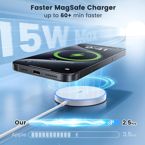 2-Pack 15W Magnetic Charging Pad for iPhone & AirPods with LED Light