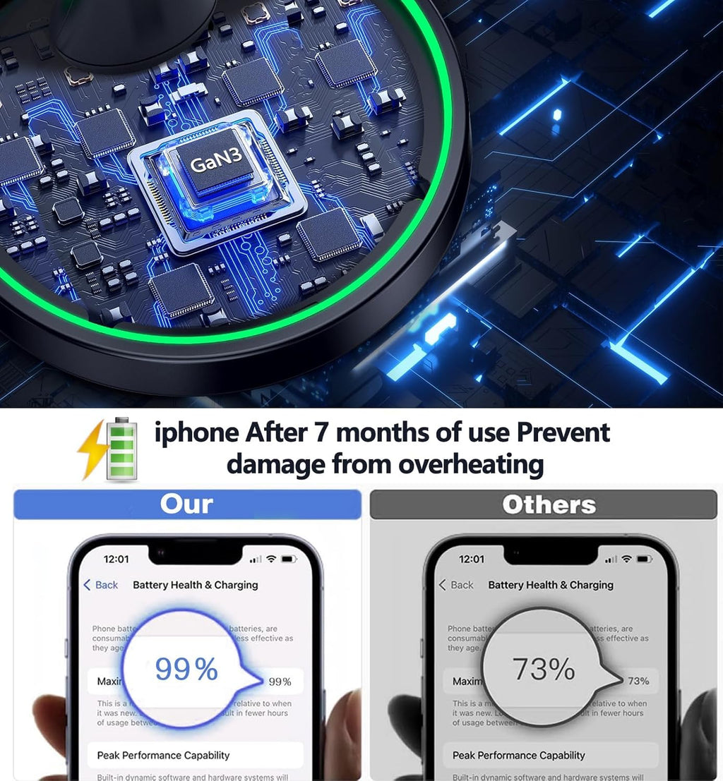 2-Pack Magnetic Wireless Charging Stand with 15W Fast Charging & LED Light