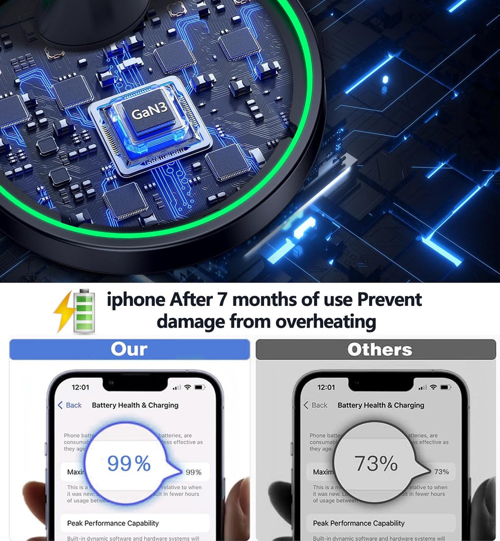 Magnetic Wireless Charger Stand 15W Fast Mag-Safe Charger for iPhone 17/17 pro/ 17 Air/ 17 pro max 16/15/14/13/12 Series Magnet Wireless Charging Station/Pad with Sleep-Friendly Light for AirPods